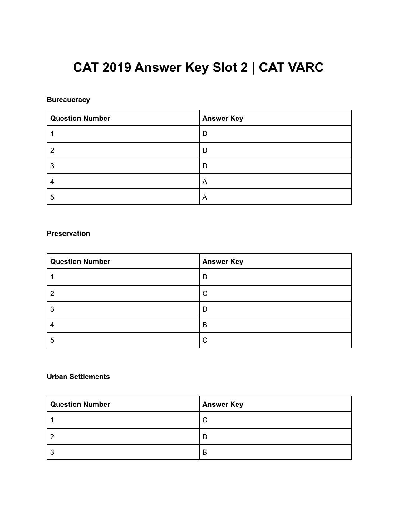 CAT 2019 CAT VARC Slot 2 Answer Key - Page 1