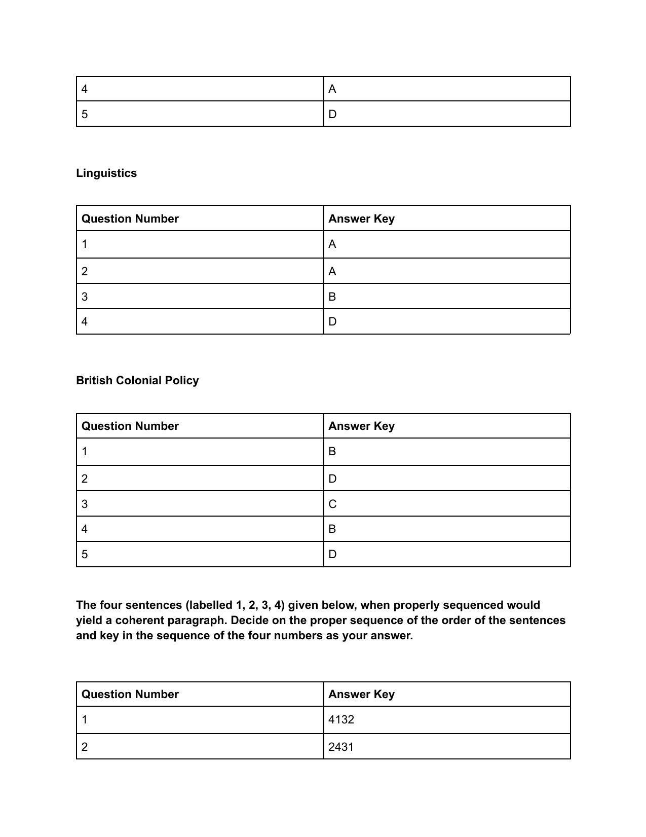 CAT 2019 CAT VARC Slot 2 Answer Key - Page 2