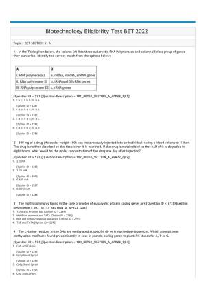 BET 2022 Question Paper