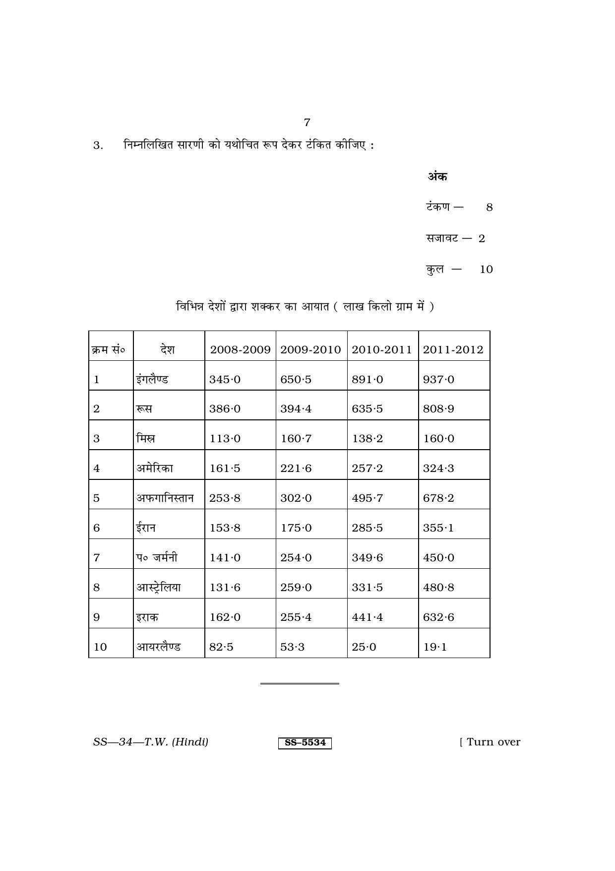 Class 12 2014 Typewriting Hindi RBSE Question Paper - Page 7
