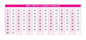 SOF IMO Class 6 SET-B 2023 Answer Keys