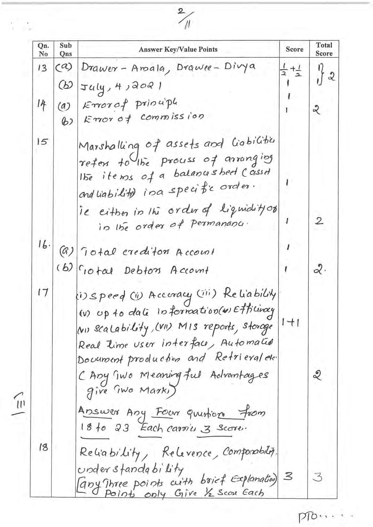 Kerala Plus One 2022 Accountancy with AFS Question Paper & Answer Key - Page 2