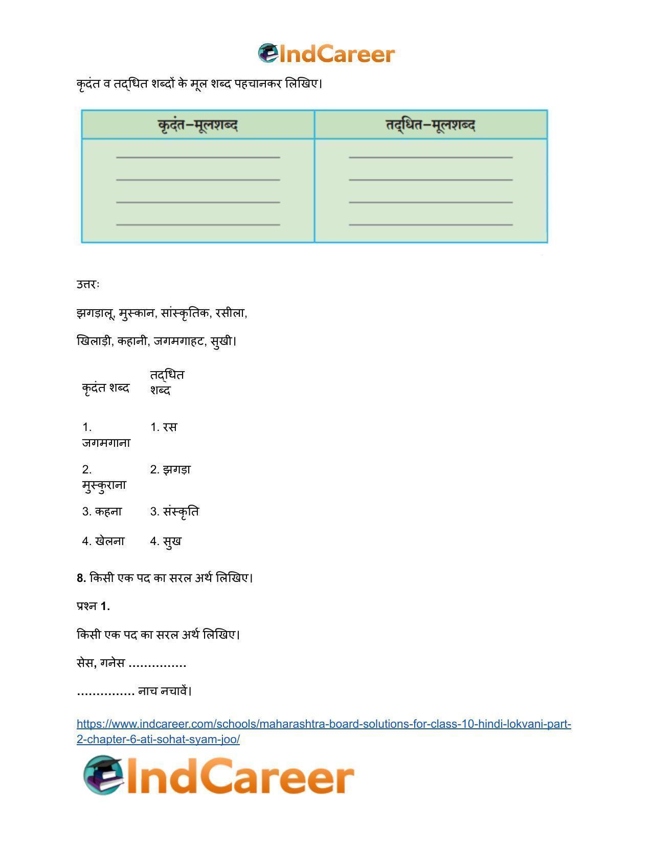 Maharashtra Board Solutions for Class 10- Hindi Lokvani (Part 2): Chapter 6- अति सोहत स्याम जू - Page 6