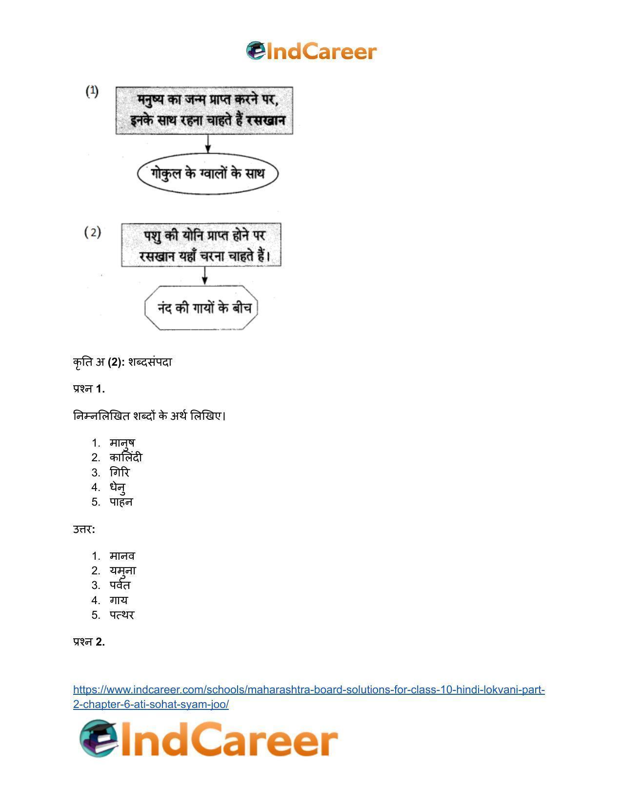 Maharashtra Board Solutions for Class 10- Hindi Lokvani (Part 2): Chapter 6- अति सोहत स्याम जू - Page 8