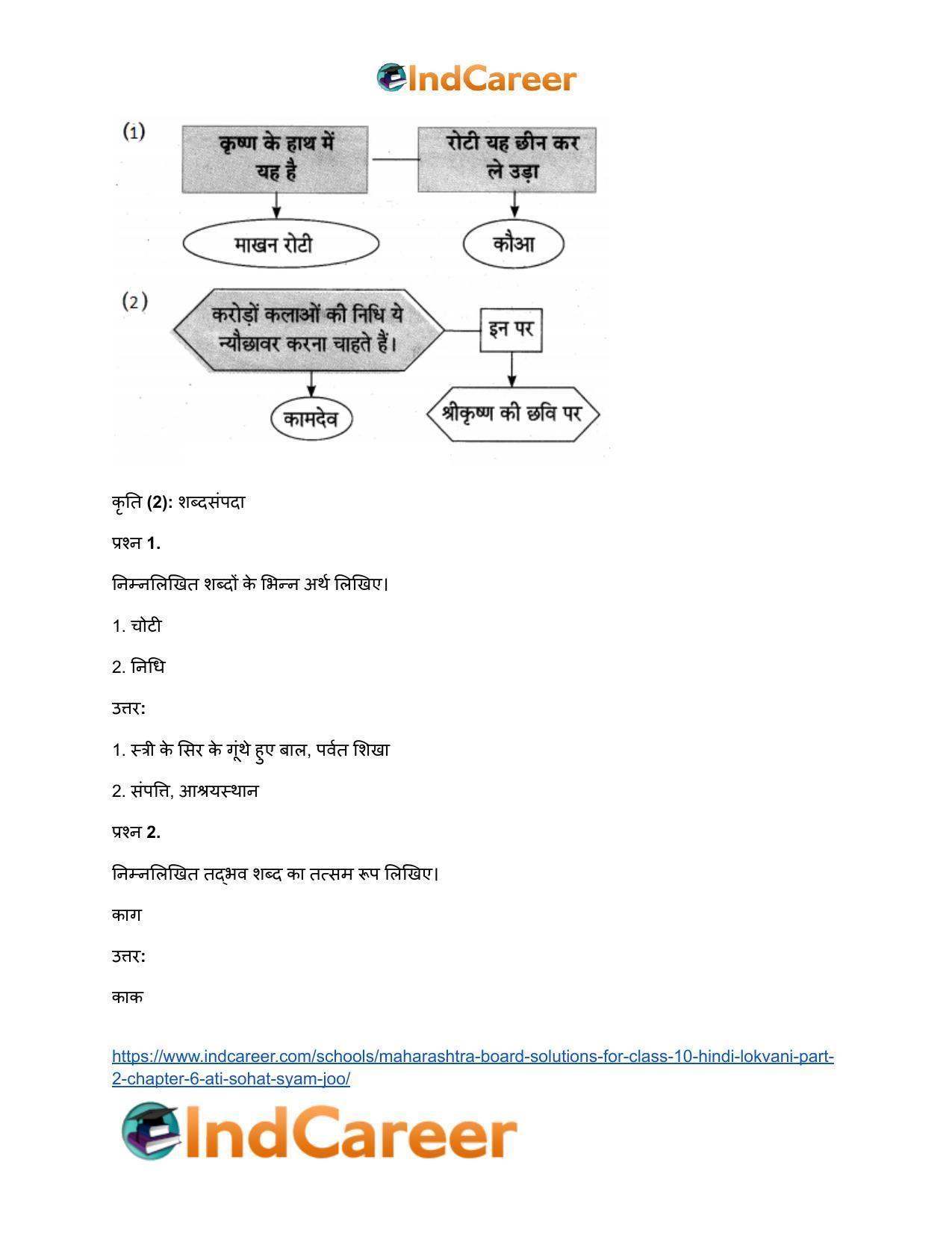 Maharashtra Board Solutions for Class 10- Hindi Lokvani (Part 2): Chapter 6- अति सोहत स्याम जू - Page 11