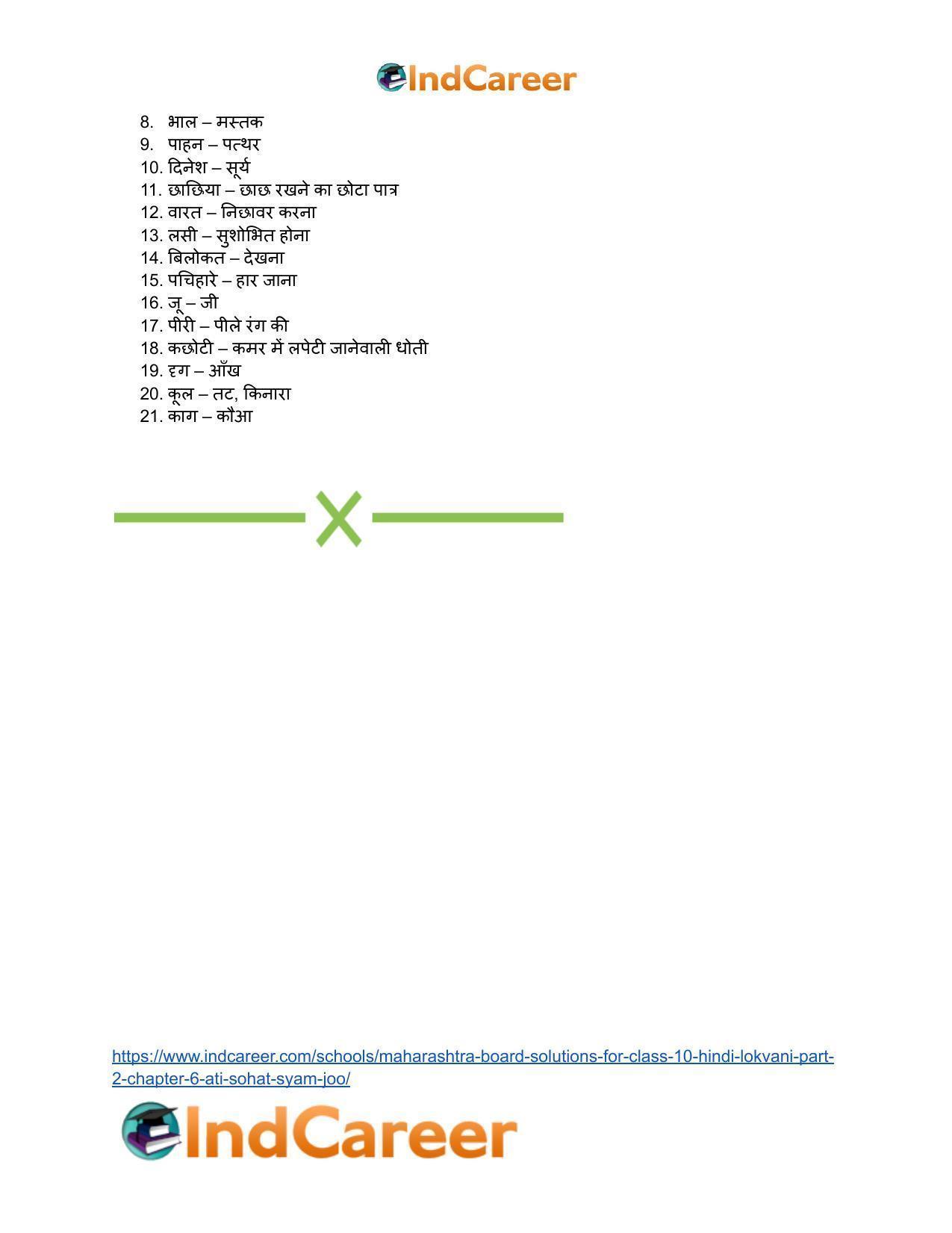 Maharashtra Board Solutions for Class 10- Hindi Lokvani (Part 2): Chapter 6- अति सोहत स्याम जू - Page 20