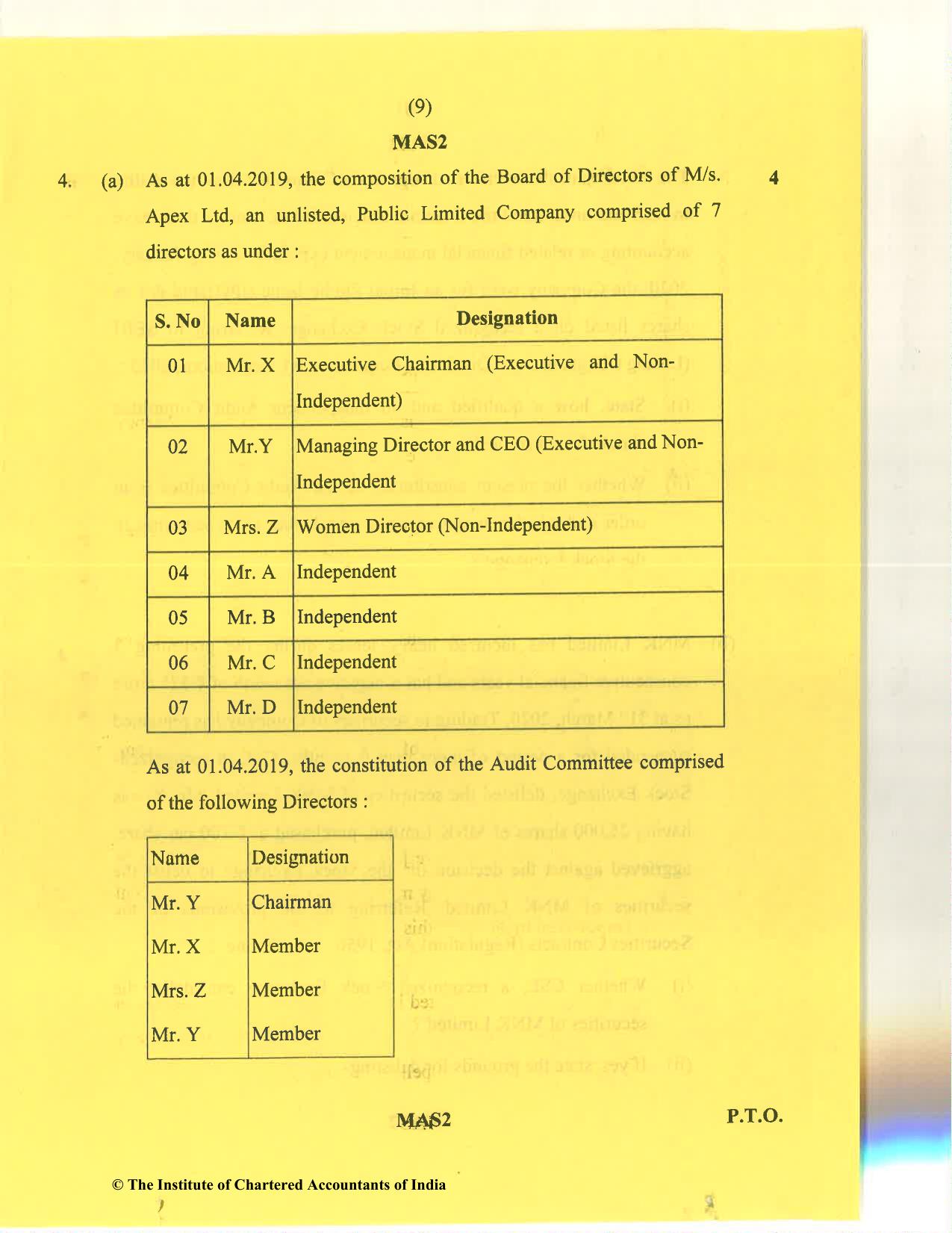CA Final Nov 2020 Question Paper - Paper 4 – Corporate & Economic Laws - Page 9