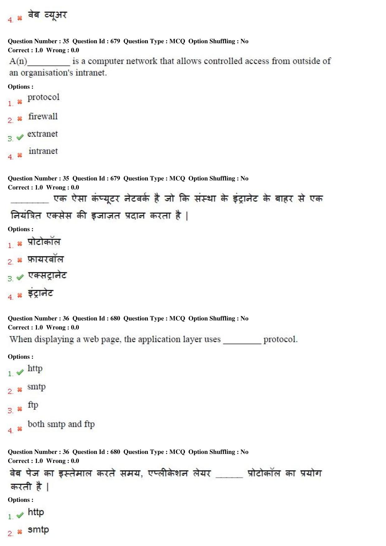 MP CPCT 11th Sept 2015 CPCT Question Paper Shift 1 - Page 19