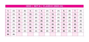 SOF ISSO Class 9 Set A 2023-24 Answer Key