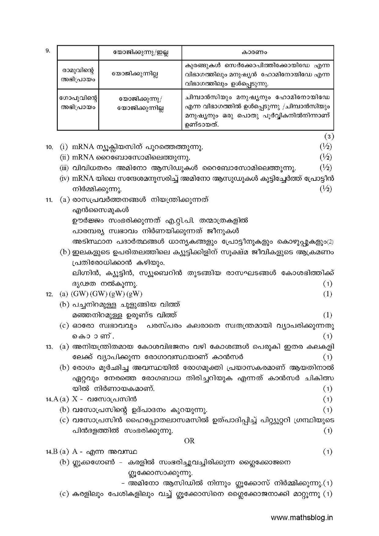 Kerala SSLC 2017 Biology Answer key (MM) (Model) - Page 2