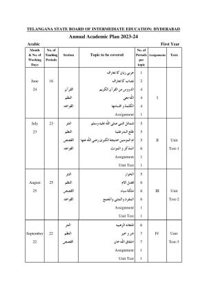 Telangana Board: TS Inter 1st Year ARABIC Syllabus