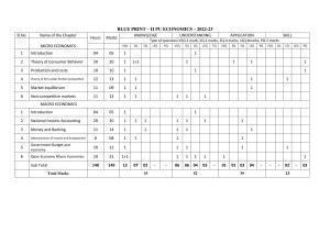 Karnataka II PUC Economics Model Question Paper 2023