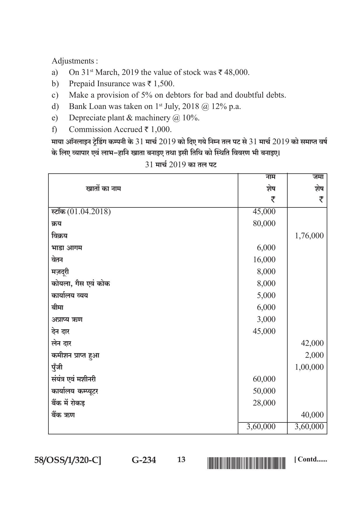 NIOS April 2019 Class 12 Accountancy (SET C) Question Paper - Page 13