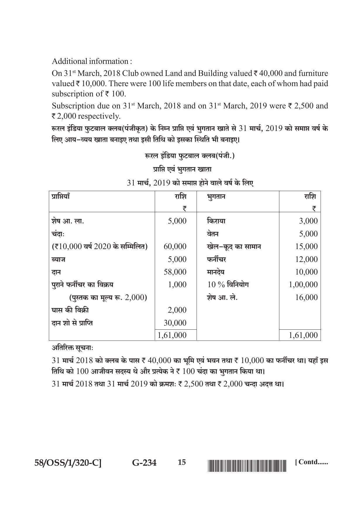 NIOS April 2019 Class 12 Accountancy (SET C) Question Paper - Page 15
