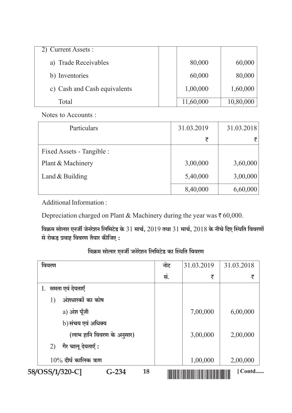NIOS April 2019 Class 12 Accountancy (SET C) Question Paper - Page 18