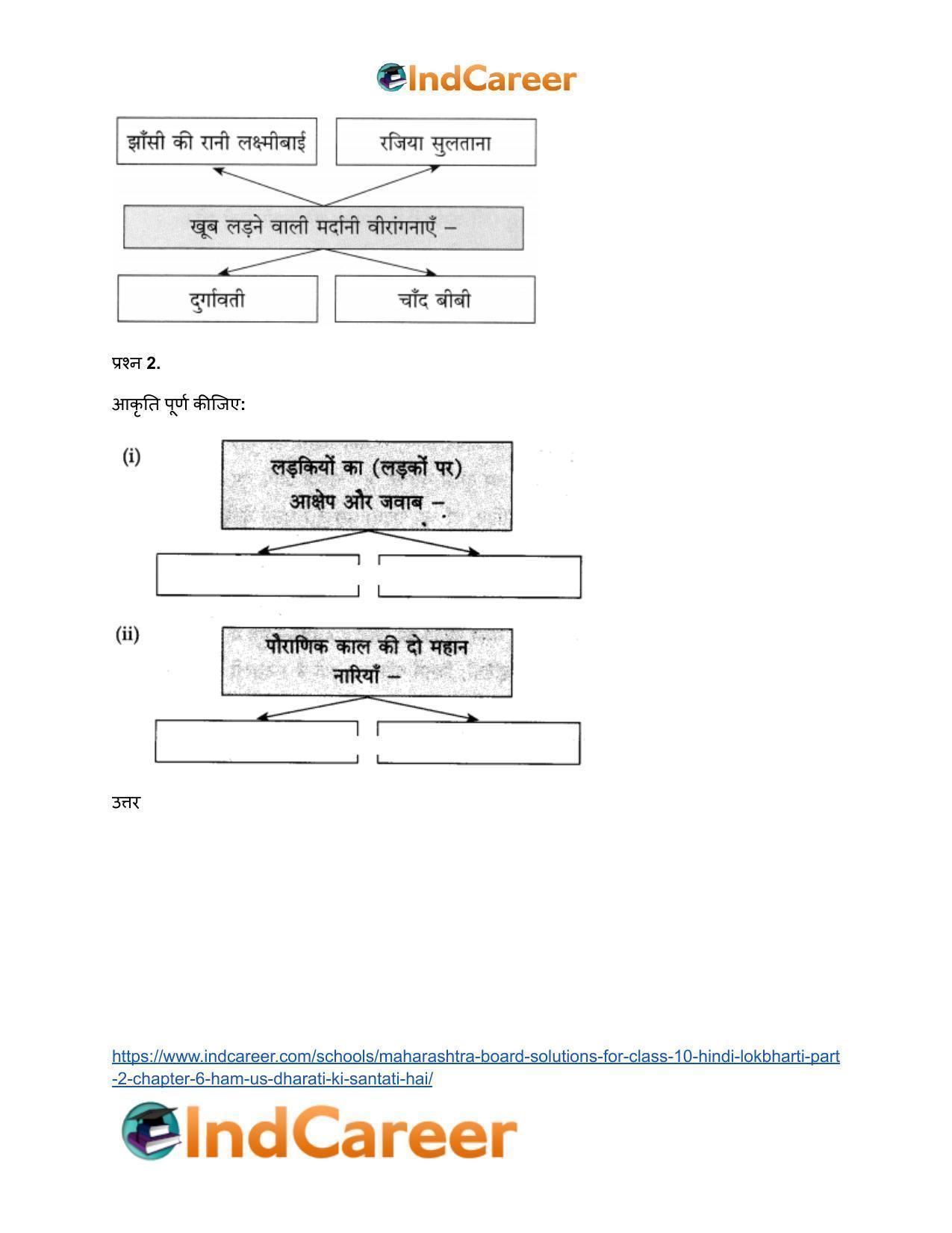 Maharashtra Board Solutions for Class 10- Hindi Lokbharti (Part 2): Chapter 6- हम उस धरती की संतति हैं - Page 8