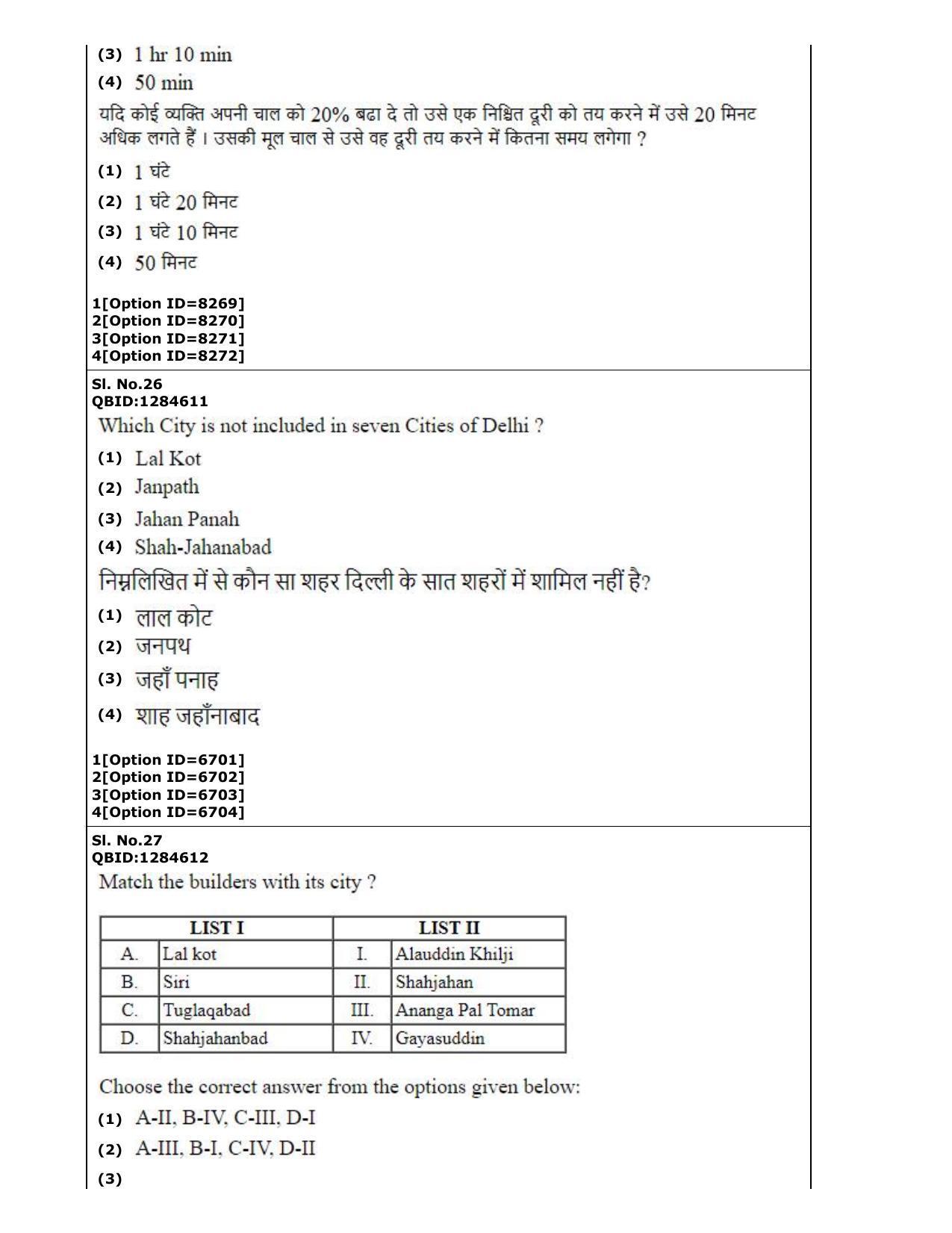 CUET (PG) 2022: PGQP-30 Museology (3-09-2022) Question Paper - Page 14