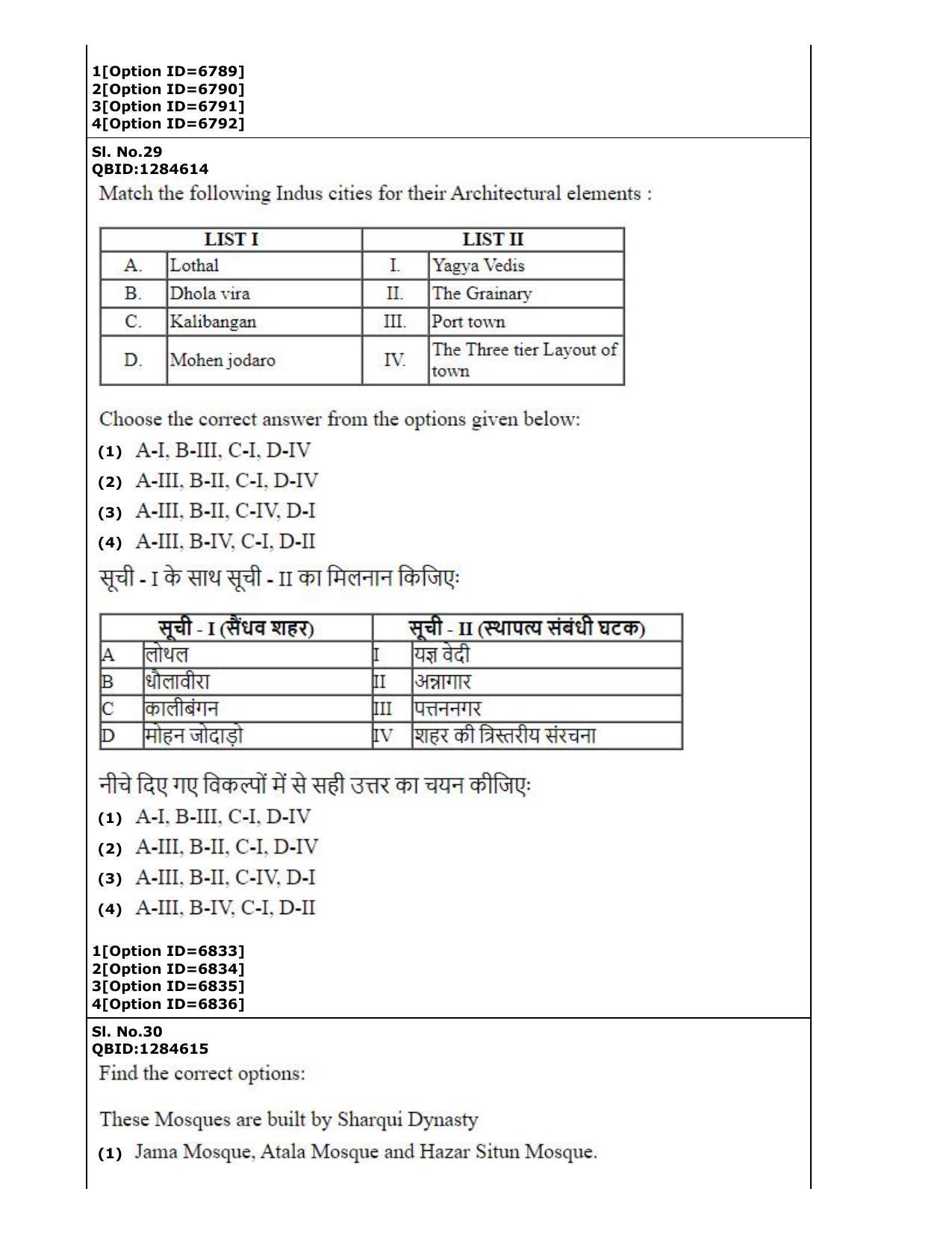 CUET (PG) 2022: PGQP-30 Museology (3-09-2022) Question Paper - Page 16