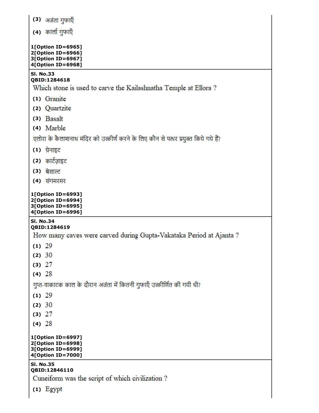 CUET (PG) 2022: PGQP-30 Museology (3-09-2022) Question Paper - Page 18