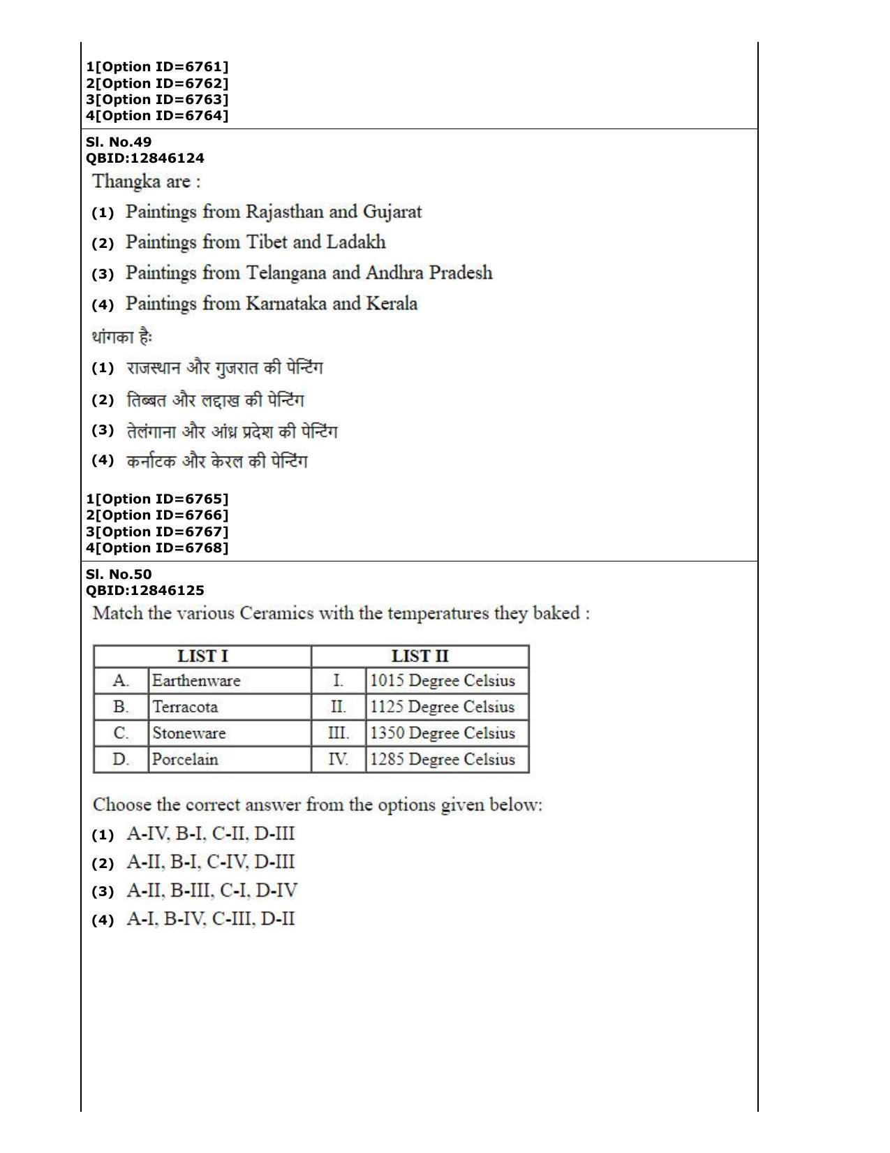 CUET (PG) 2022: PGQP-30 Museology (3-09-2022) Question Paper - Page 25