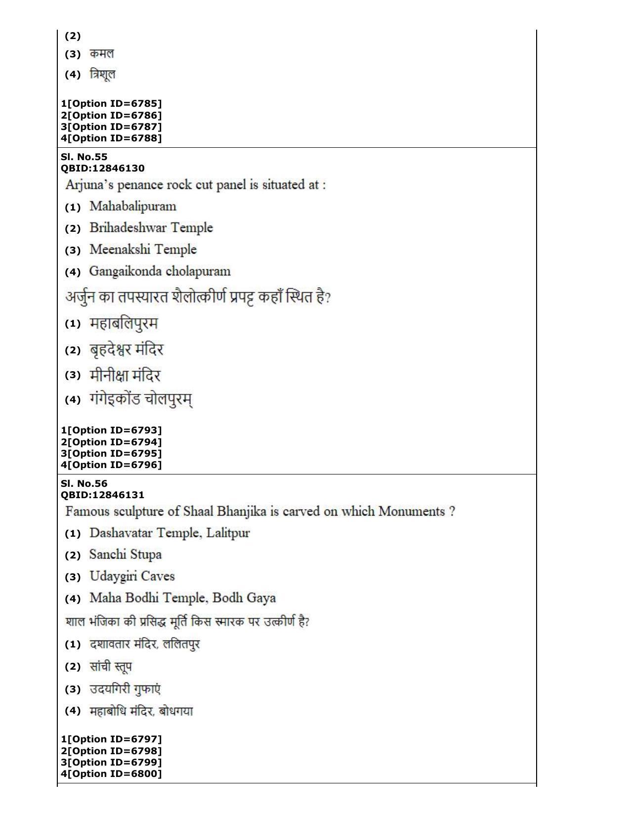 CUET (PG) 2022: PGQP-30 Museology (3-09-2022) Question Paper - Page 28