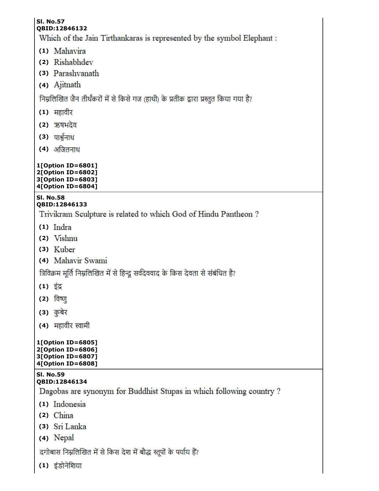 CUET (PG) 2022: PGQP-30 Museology (3-09-2022) Question Paper - Page 29