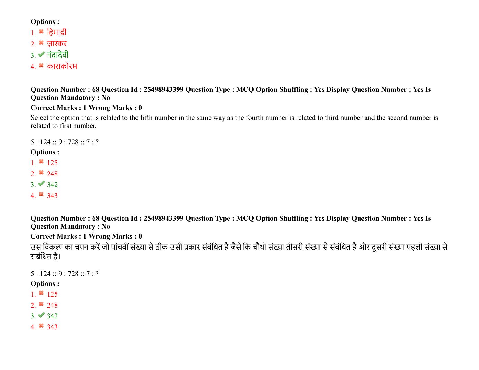 MP CPCT 01 January 2022 Question Paper Shift I - Page 50