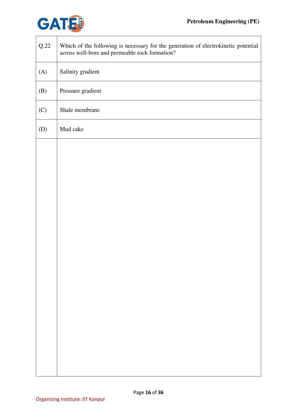 GATE 2023 Petroleum Engineering (PE) Question Paper - Page 16