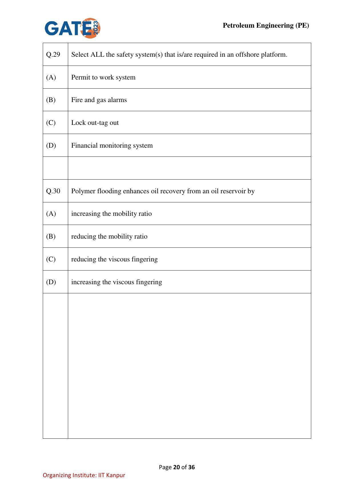 GATE 2023 Petroleum Engineering (PE) Question Paper - Page 20