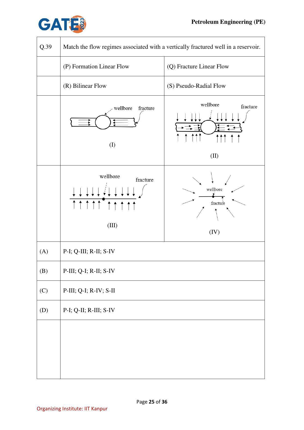 GATE 2023 Petroleum Engineering (PE) Question Paper - Page 25