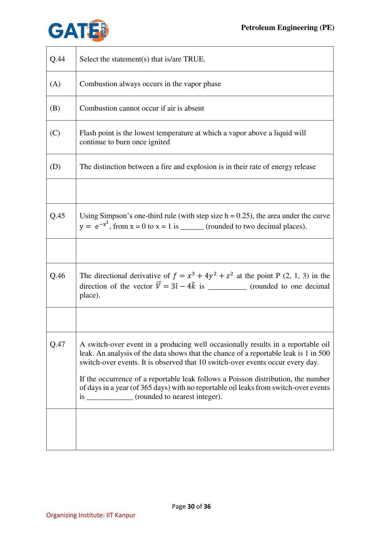 GATE 2023 Petroleum Engineering (PE) Question Paper - Page 30