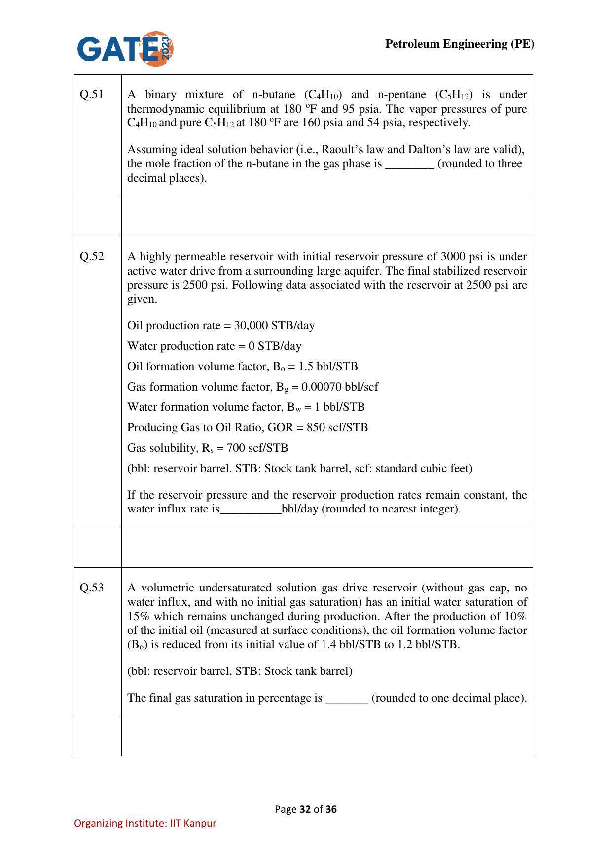 GATE 2023 Petroleum Engineering (PE) Question Paper - Page 32
