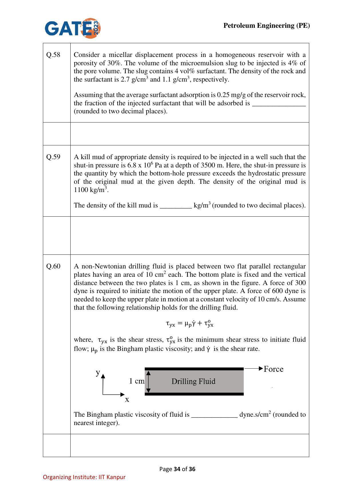 GATE 2023 Petroleum Engineering (PE) Question Paper - Page 34