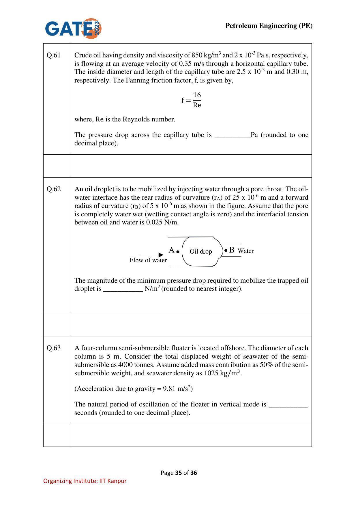 GATE 2023 Petroleum Engineering (PE) Question Paper - Page 35