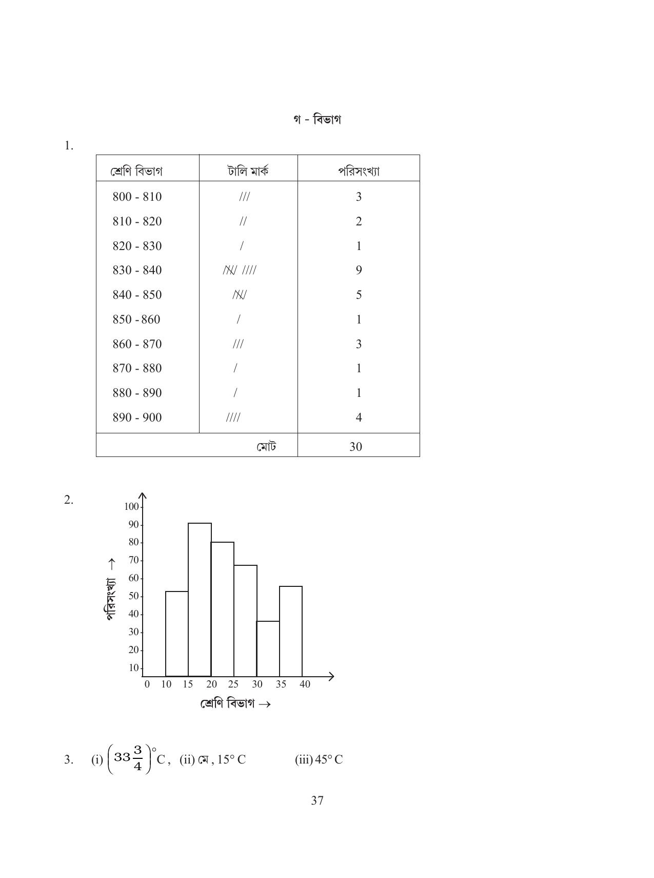 Tripura Board Class 8 Math Bengali Version Workbooks - Page 37