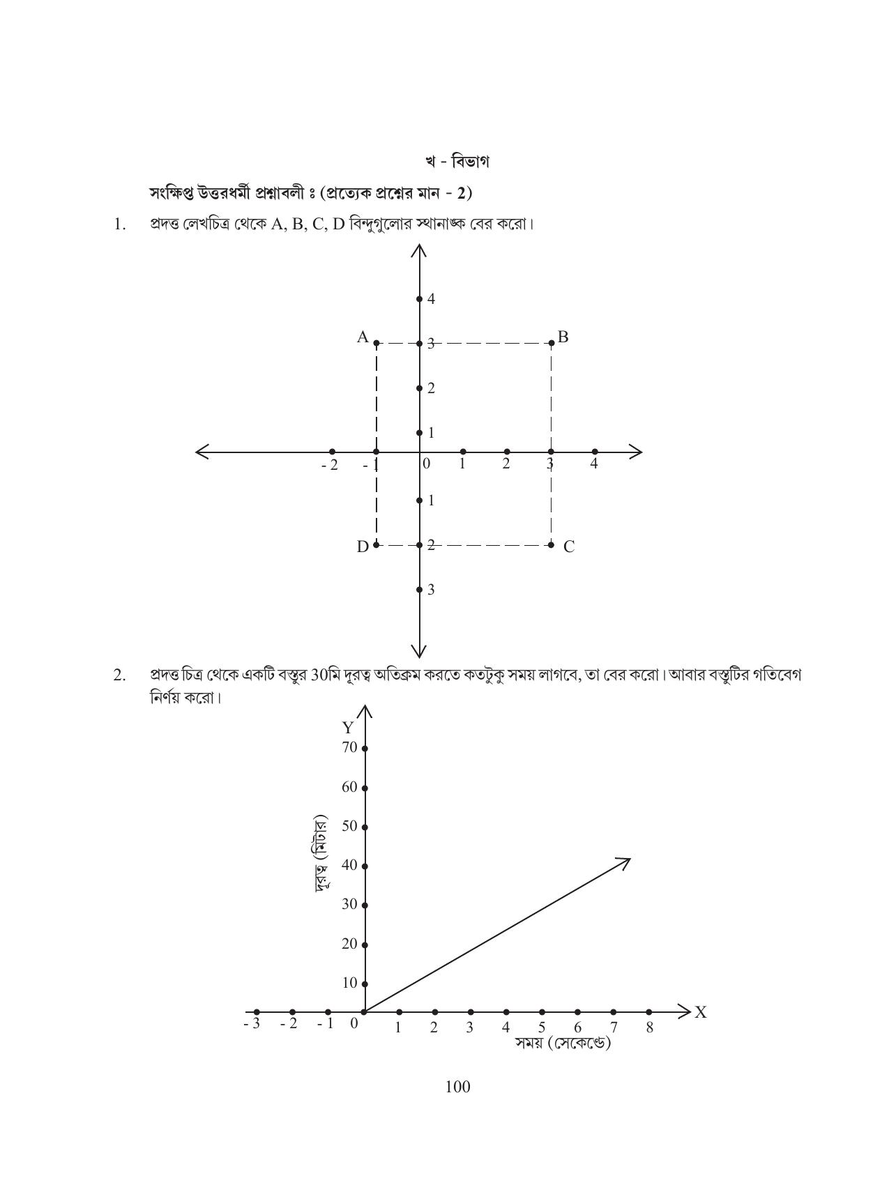 Tripura Board Class 8 Math Bengali Version Workbooks - Page 100