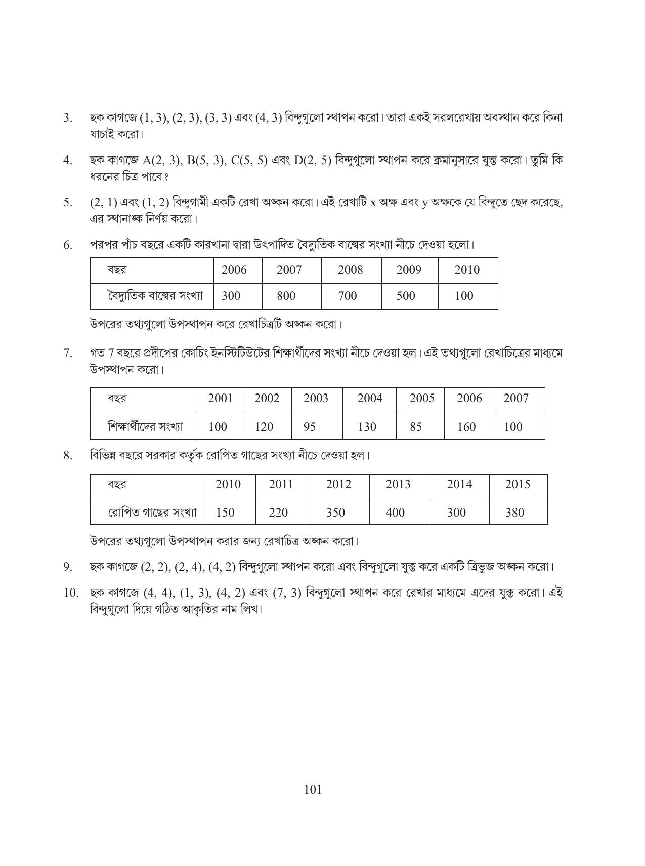 Tripura Board Class 8 Math Bengali Version Workbooks - Page 101