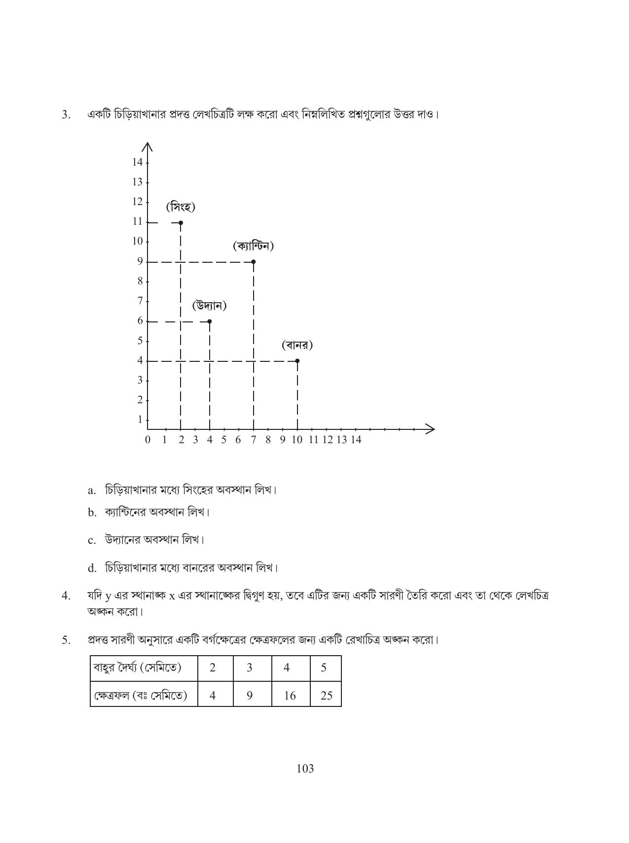 Tripura Board Class 8 Math Bengali Version Workbooks - Page 103