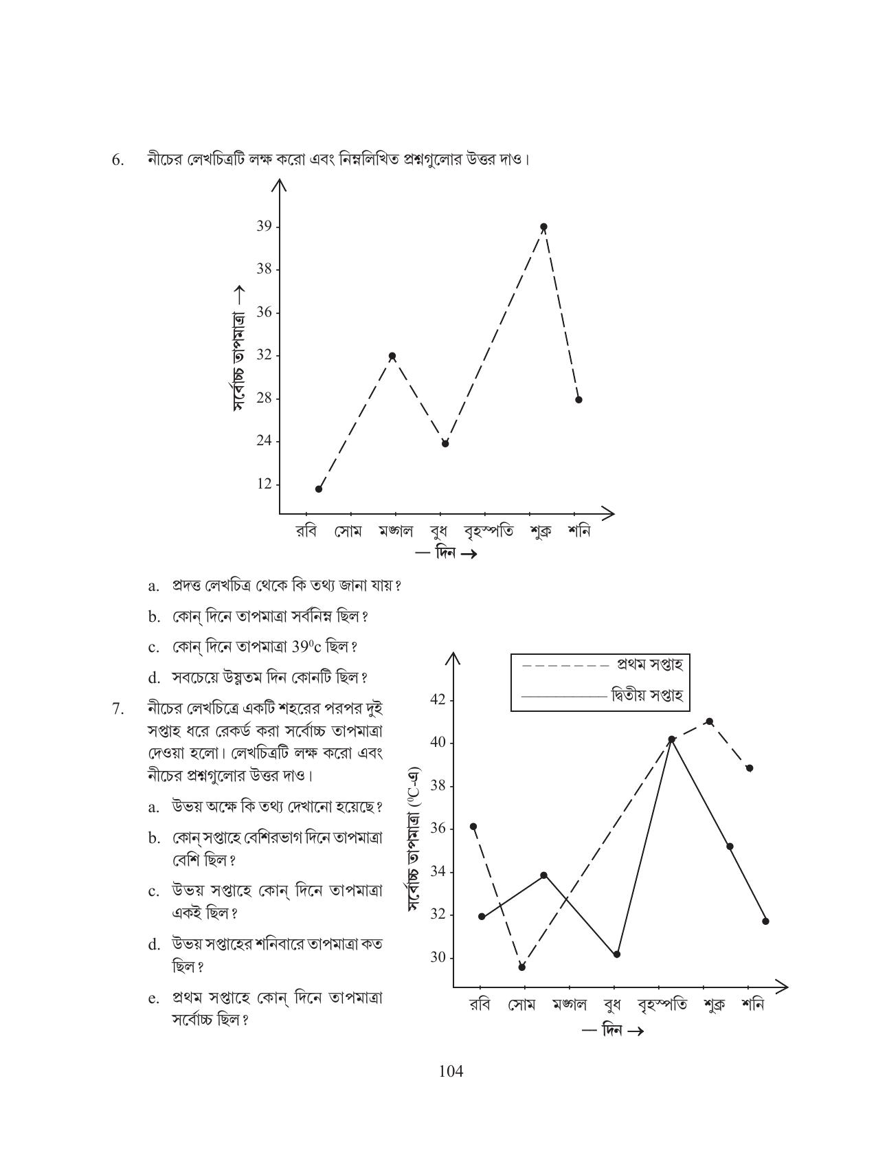 Tripura Board Class 8 Math Bengali Version Workbooks - Page 104