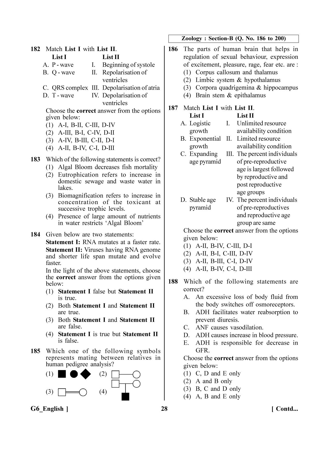 NEET 2023 G6 Question Paper - Page 28