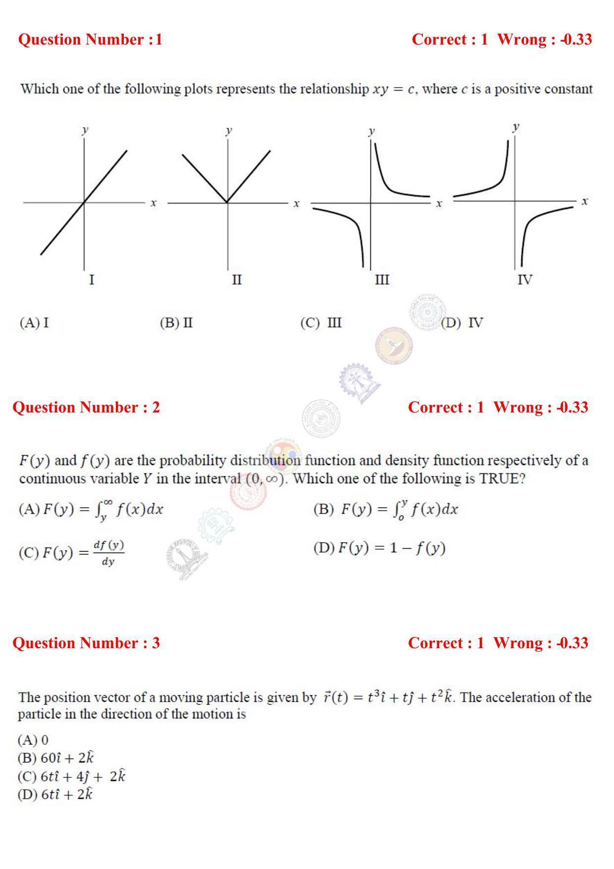 GATE 2017 Mining Engineering (MN) Question Paper with Answer Key - Page 2