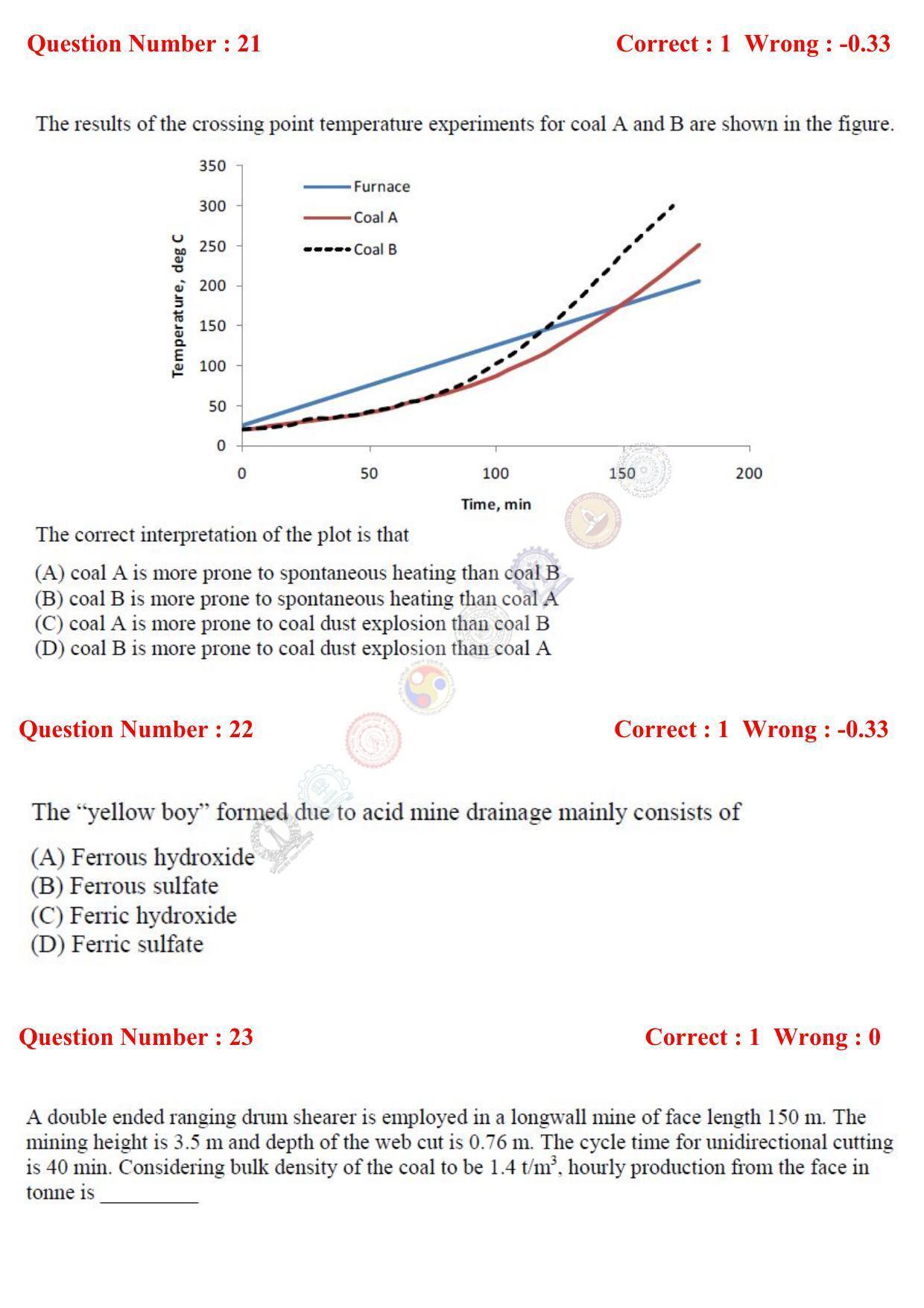 GATE 2017 Mining Engineering (MN) Question Paper with Answer Key - Page 7