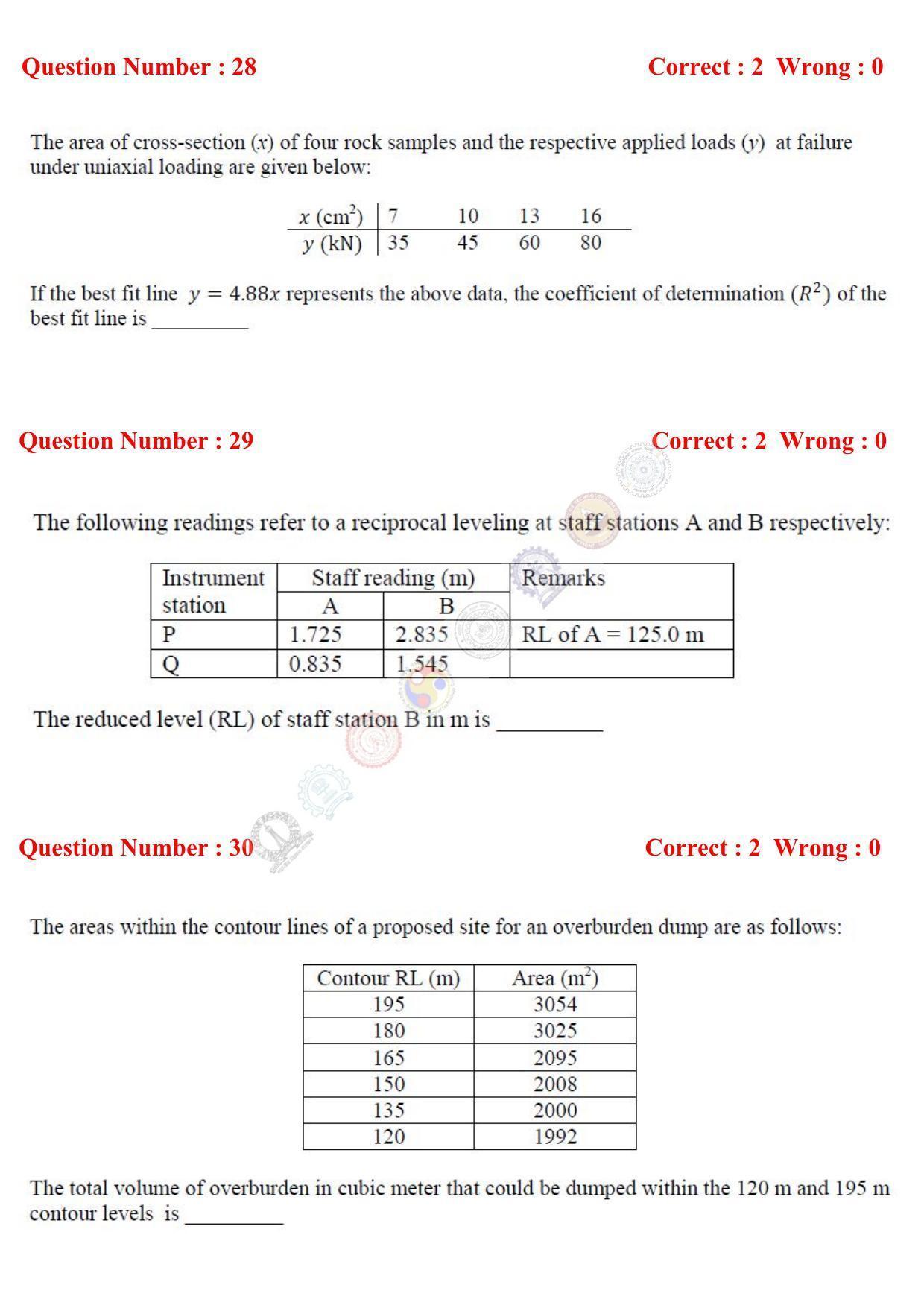 GATE 2017 Mining Engineering (MN) Question Paper with Answer Key - Page 9
