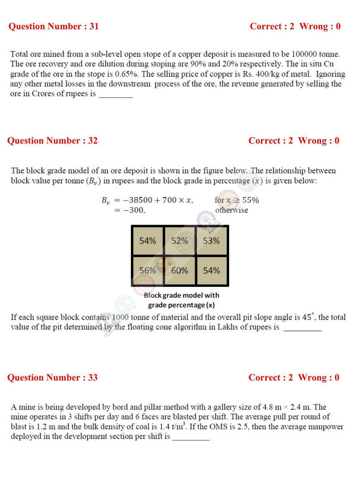 GATE 2017 Mining Engineering (MN) Question Paper with Answer Key - Page 10