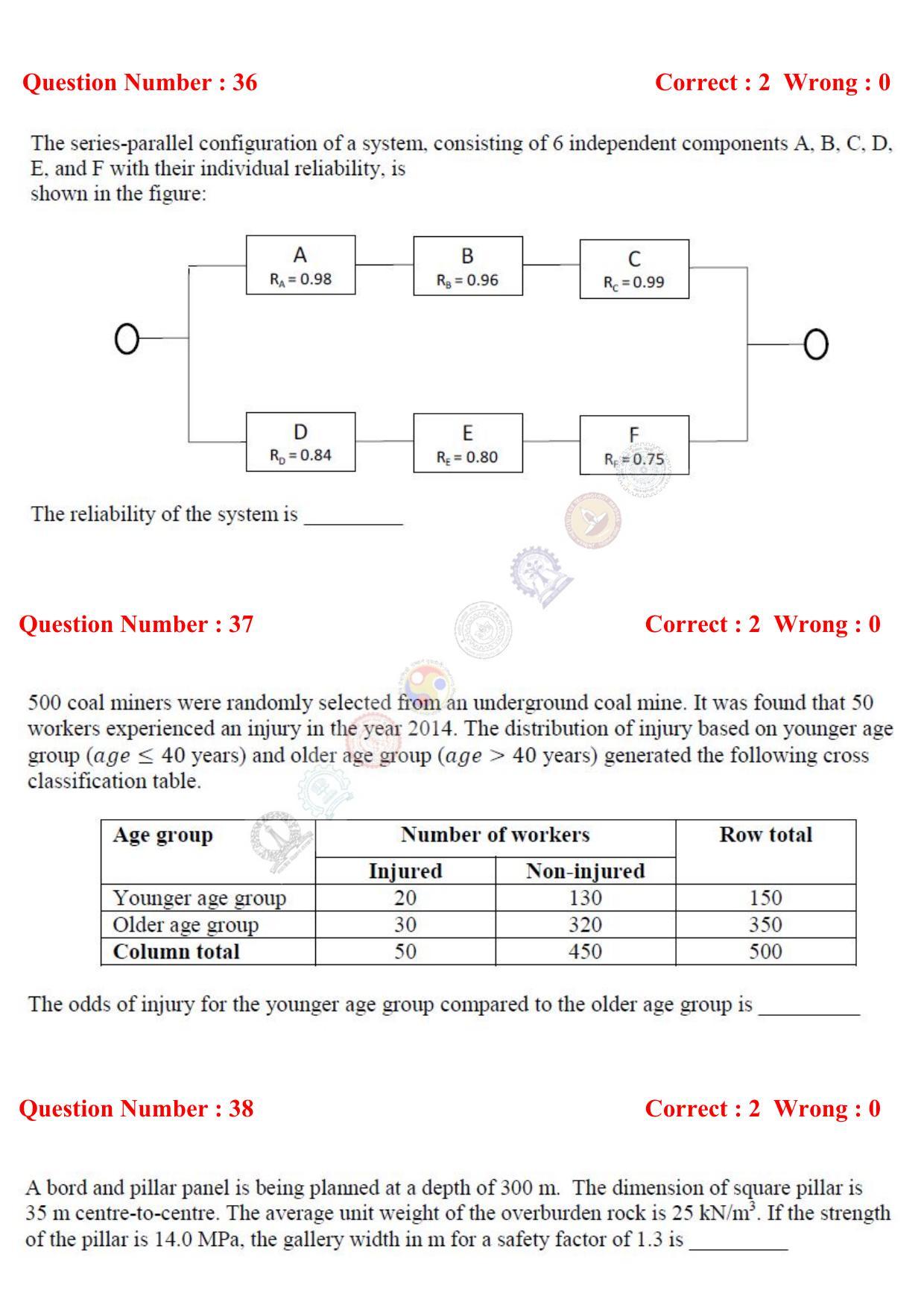 GATE 2017 Mining Engineering (MN) Question Paper with Answer Key - Page 12