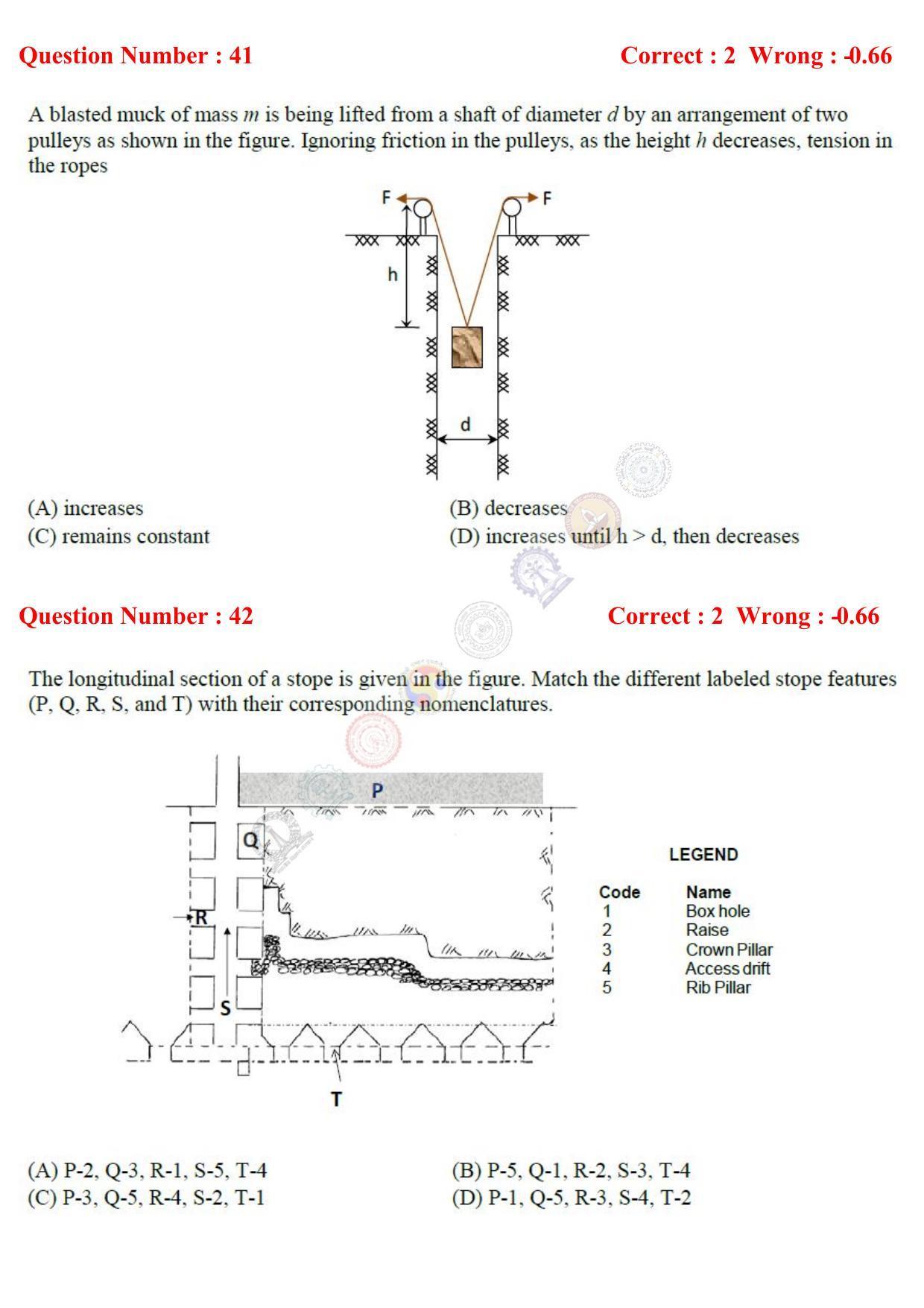 GATE 2017 Mining Engineering (MN) Question Paper with Answer Key - Page 14
