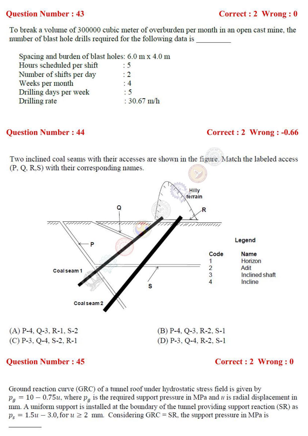 GATE 2017 Mining Engineering (MN) Question Paper with Answer Key - Page 15