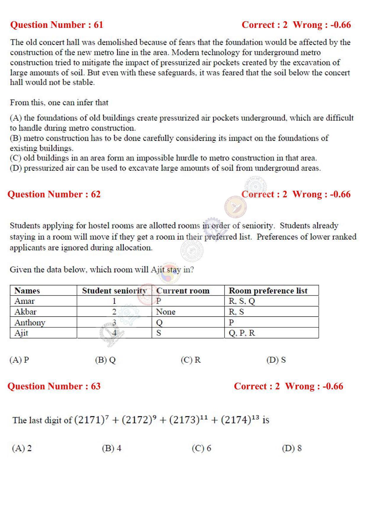 GATE 2017 Mining Engineering (MN) Question Paper with Answer Key - Page 21