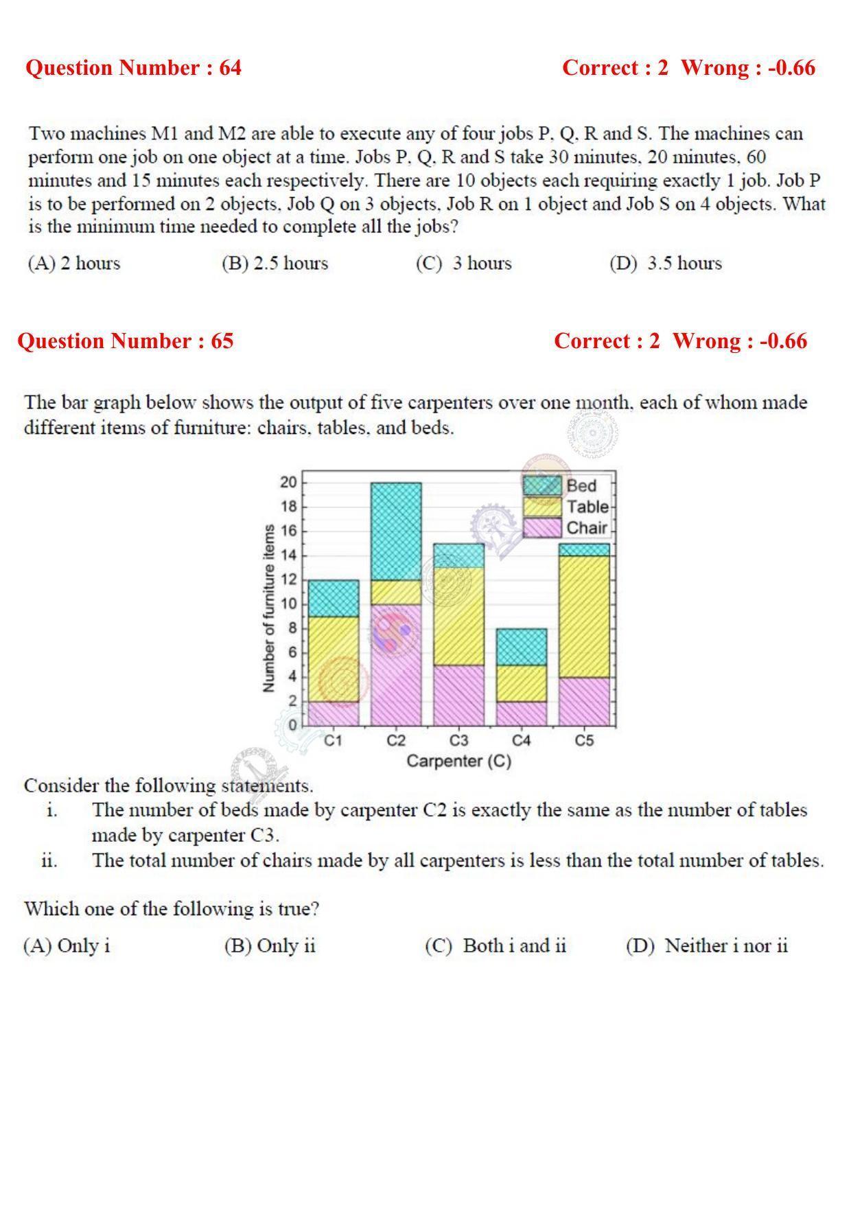 GATE 2017 Mining Engineering (MN) Question Paper with Answer Key - Page 22