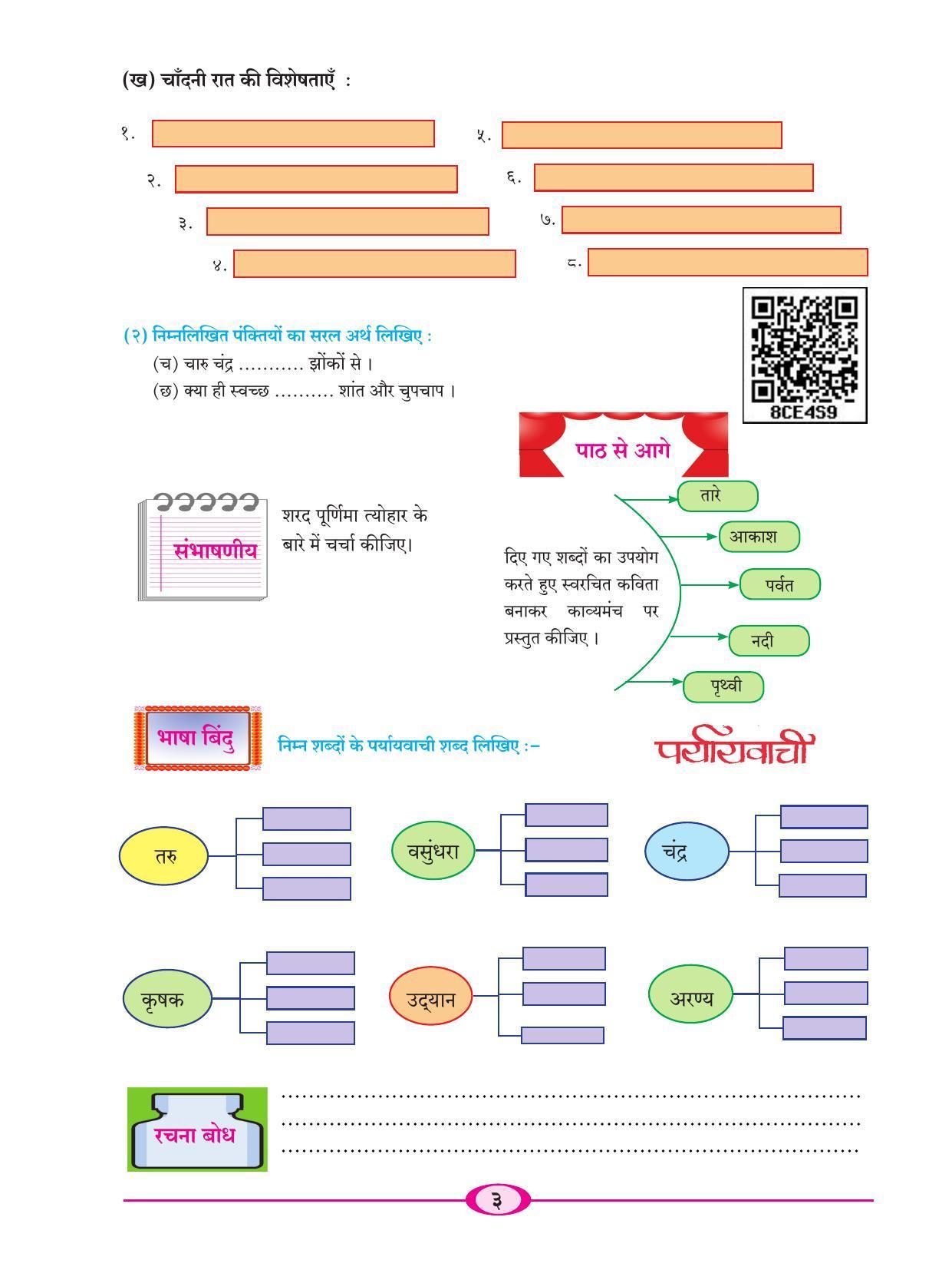 Maharashtra Board Class 9 Hindi Textbook - Page 13